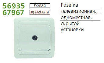 Розетка телевизионная TV 1-м СП Classic бел. POWERMAN 1151408 Розетка телевизионная TV 1-м СП Classic бел. POWERMAN 1151408