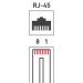 Джек компьютерный RJ45 (8P8C) кат.5E (уп.100шт) Rexant 05-1021