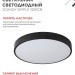 Светильник светодиодный SCANDY SIMPLE-125RCB 125Вт 3000-6500К 10000лм 230В 400х50мм пульт ДУ черн. IN HOME 4690612062136
