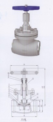 Криогенный запорный клапан DJ61F-20P
