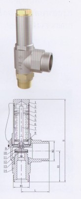 Предохранительный криогенный клапан DA22F-40P