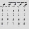 Металлорукав Р3-ЦПнг-LS 25 с протяжкой (уп.50м) Fortisflex 76649