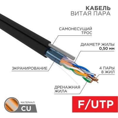 Кабель витая пара F/UTP кат.5e 4х2х24AWG solid PE OUTDOOR трос черн. (м) Rexant 01-0144 Кабель витая пара F/UTP кат.5e 4х2х24AWG solid PE OUTDOOR трос черн. (м) Rexant 01-0144
