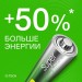 Элемент питания алкалиновый AA/LR6 1.5В Super Alkaline G-Tech 15AA21-2CRSBC4 40/320 (блист.4шт) GP 21384