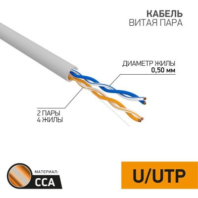 Кабель витая пара U/UTP кат.5E 2х2х24AWG solid CCA PVC сер. (м) PROCONNECT 01-0022-3 Кабель витая пара U/UTP кат.5E 2х2х24AWG solid CCA PVC сер. (м) PROCONNECT 01-0022-3
