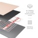 Комплект "Теплый пол" (мат) двухжил. 150Вт 0.5х2м 1кв.м Classic RNX-1-150 с экраном Rexant 51-0502-2