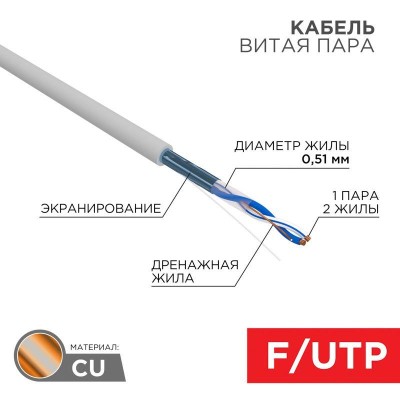 Кабель витая пара F/UTP кат.5e 1х2х24AWG solid PVC INDOOR сер. (м) Rexant 01-0120 Кабель витая пара F/UTP кат.5e 1х2х24AWG solid PVC INDOOR сер. (м) Rexant 01-0120