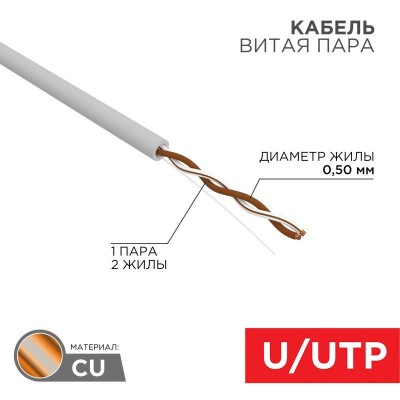 Кабель витая пара U/UTP кат.5E 1х2х24AWG solid CU PVC сер. (м) Rexant 01-0002 Кабель витая пара U/UTP кат.5E 1х2х24AWG solid CU PVC сер. (м) Rexant 01-0002