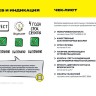 Блок аварийного питания БАП200-1.0 для LED IEK LLVPOD-EPK-200-1H