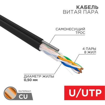 Кабель витая пара U/UTP кат.5E 4х2х24AWG solid CU PE Outdoor трос черн. (м) Rexant 01-0046 Кабель витая пара U/UTP кат.5E 4х2х24AWG solid CU PE Outdoor трос черн. (м) Rexant 01-0046