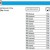 Светильник точечный Prima 39 0 05 R39 хром E14 ИТАЛМАК IT8080