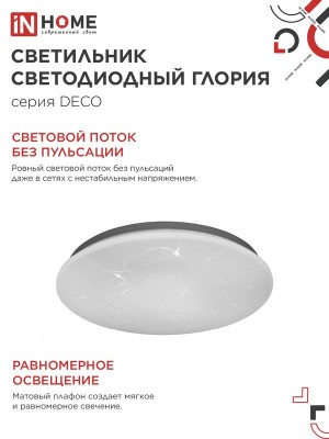 Светильник светодиодный DECO ГЛОРИЯ 70Вт 6500К 6300лм 230В 483х67мм IN HOME 4690612052472