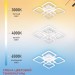 Светильник светодиодный ELEGANT ARIS-90W 90Вт 3000-4000-6500К 7000лм 230В 590х590х130мм с пультом ДУ IN HOME 4690612035406