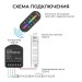 Контроллер RGB 12/24В 288/576Вт 3 канала 24А IP20 ПДУ RF сенсорный Apeyron 04-103