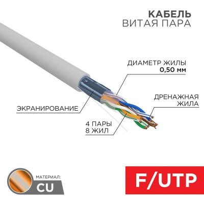 Кабель витая пара F/UTP кат.5e 4х2х24AWG LSZH нг(А)-HF INDOOR SOLID CU сер. (305м) Rexant 01-0169
