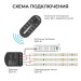 Диммер 12/24В 288/576Вт 3 канала 24А IP20 ПДУ RF сенсорный для монохромной светодиодной ленты Apeyron 04-101