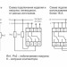 Реле времени астрономическое PCZ-527 2х16А 24-264В AC/DC 2 переключ. контакта IP20 2 канала монтаж на DIN-рейке F&F EA02.002.006