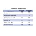 Вентилятор осевой встраив. SYMPHONY D125 сетка двигатель BB ERA SYMPHONY 5S BB