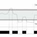 Реле напряжения CP-721-1 (CP-721-63A) (однофазное; цифровая индикация; напряжение питания 50-450В контакт 1NO 63А встроен. таймер регистрация аварий в памяти индикация текущего напряжения) (аналог УЗМ) F&F EA04.009.013