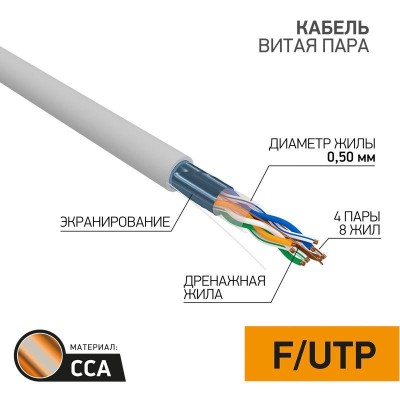 Кабель витая пара F/UTP кат.5e 4х2х24AWG solid CCA PVC INDOOR омедненный сер. (м) PROCONNECT 01-0142-3 Кабель витая пара F/UTP кат.5e 4х2х24AWG solid CCA PVC INDOOR омедненный сер. (м) PROCONNECT 01-0142-3